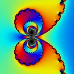 Parabolic implosion