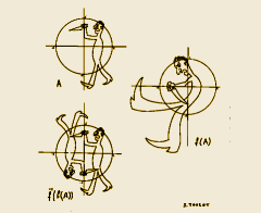 Complex square function