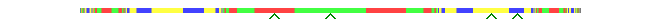 Bassins d'attraction de f^4 pour a=3.5