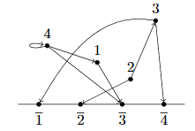 Kgraph